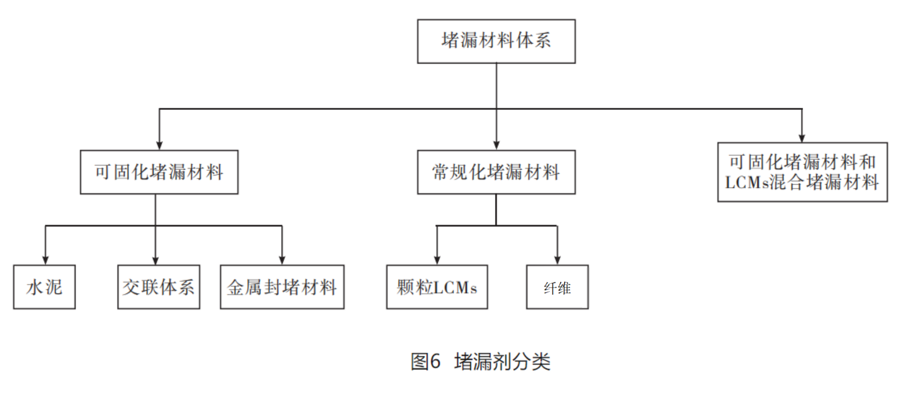 图 6.png